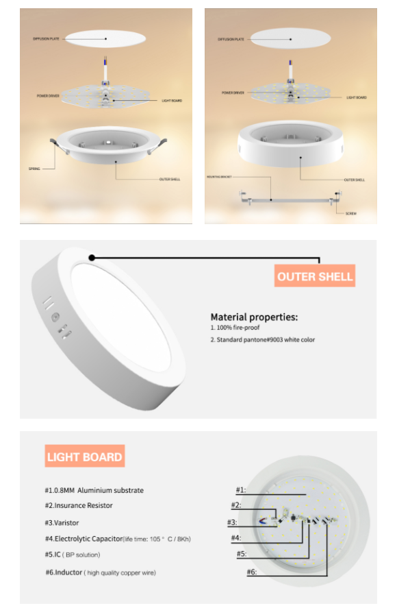 1606287871786812.png led panel light manufacturers-2.png