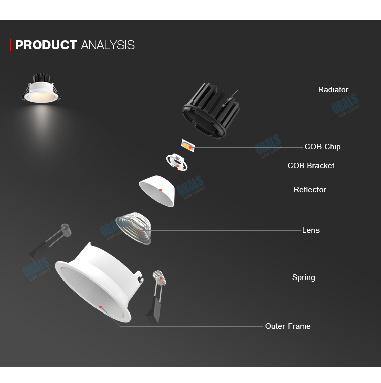 LED downlights LED downlights