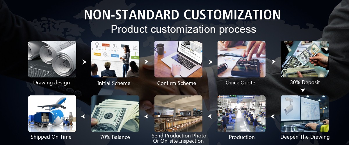 industrial led lighting manufacturers industrial led lighting manufacturers