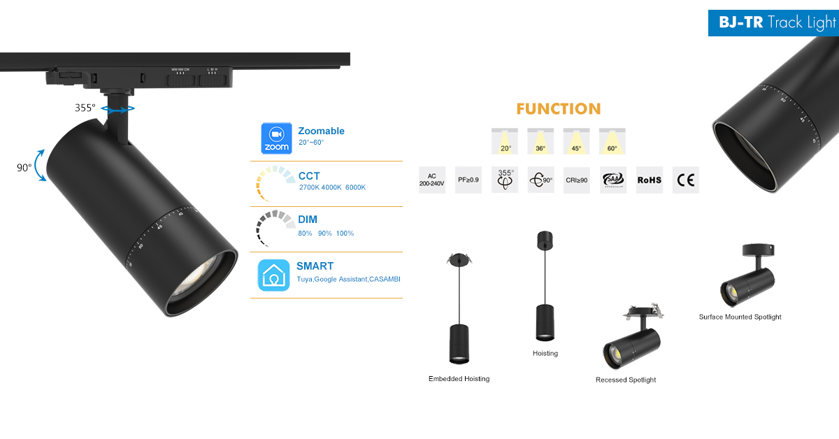Chinese led light manufacturers