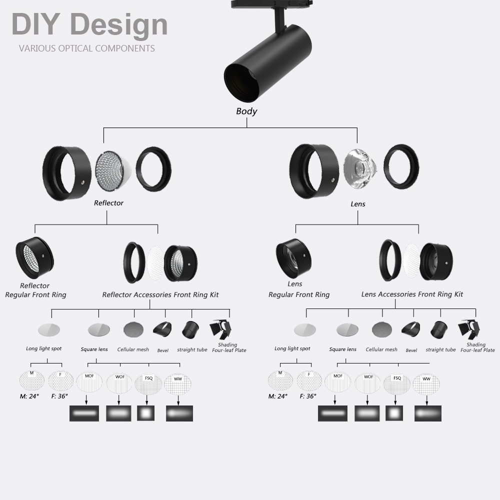 commercial lighting projects commercial lighting projects