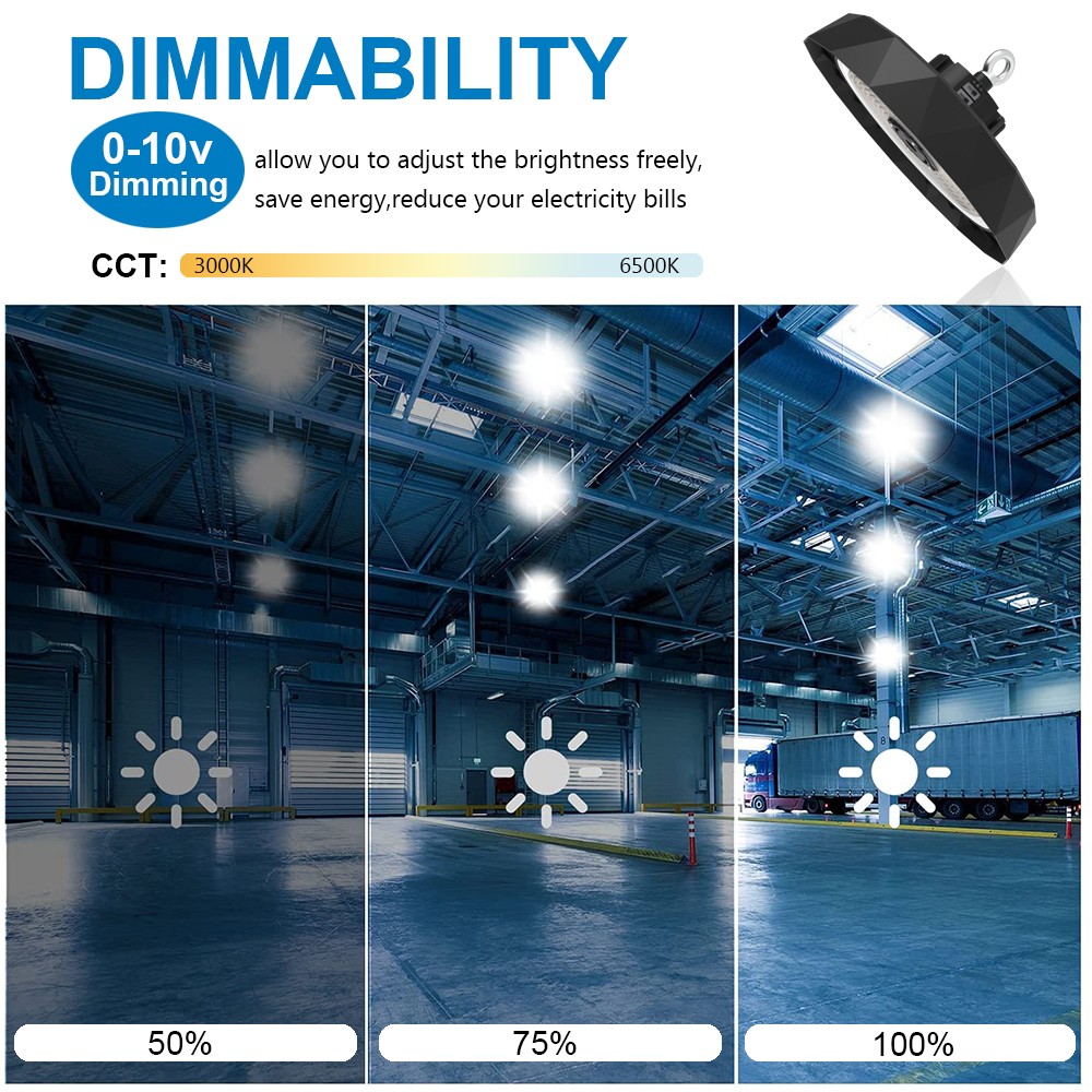 led work light supplier