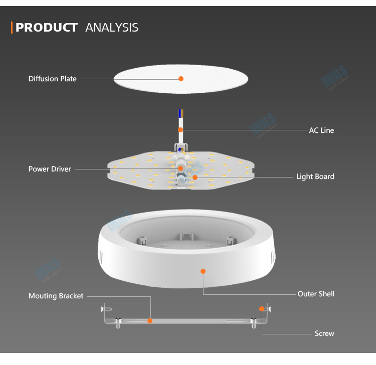 natural white led 4000k natural white led 4000k